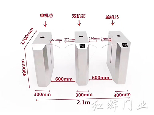 感應門禁1